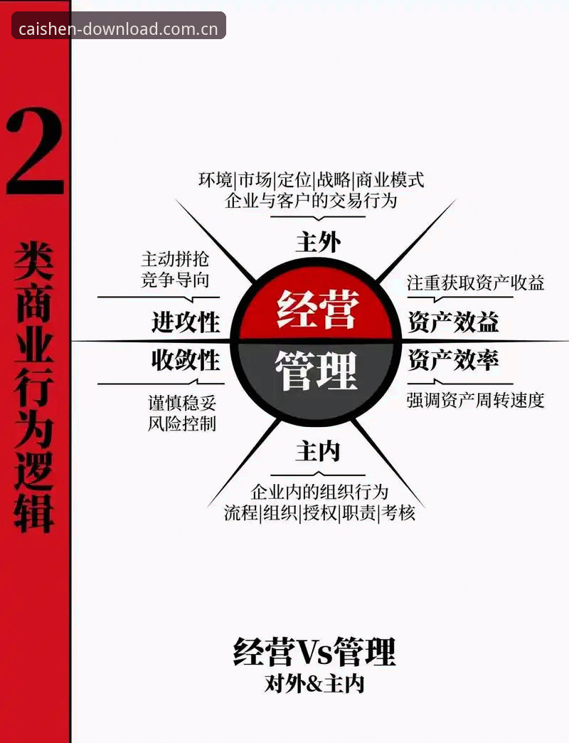 3个管理困境：从马赛总监处理拉比奥事件看团队领导力的艰难抉择